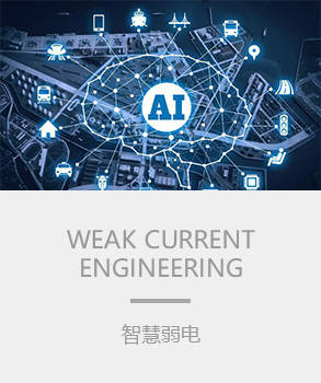 智能樓宇，樓宇自控系統