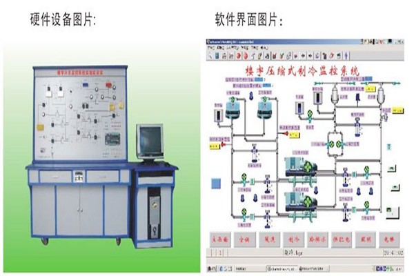 樓宇智能化系統的常見故障及其解決辦法！