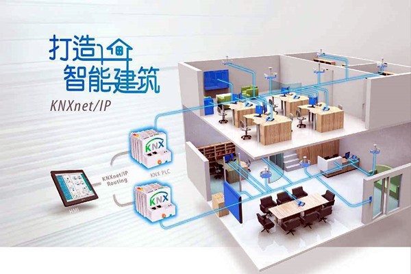 信息時代，智能樓宇體現出哪些特點優勢？