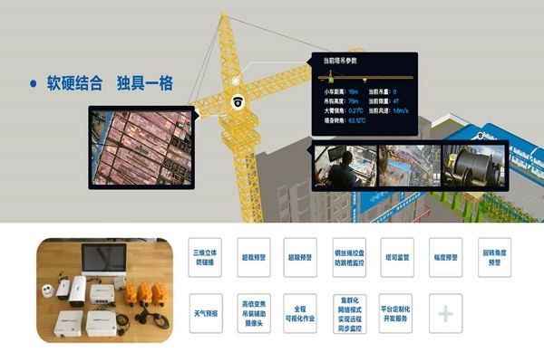 有效集成？樓宇自動化系統兩點做到！