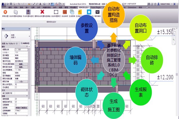 智能樓宇控制系統參數設置的出現！