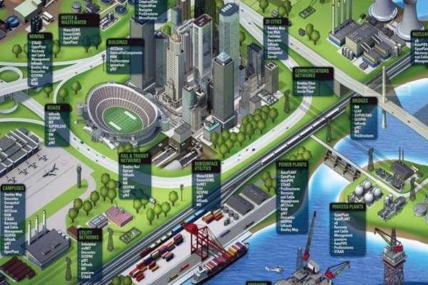 三水樓宇自動化系統的革新！