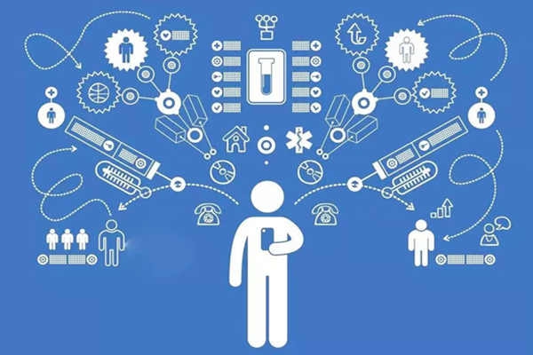 樓宇自動化系統公用網與專用網技術！