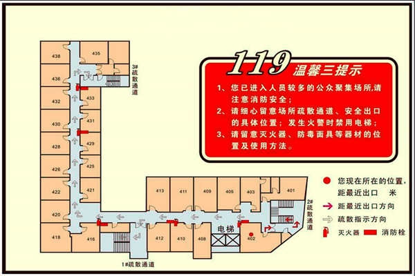 消防建設需要樓宇智能化！