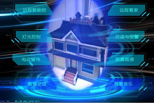 智能樓宇自控系統工程施工的三大要素！