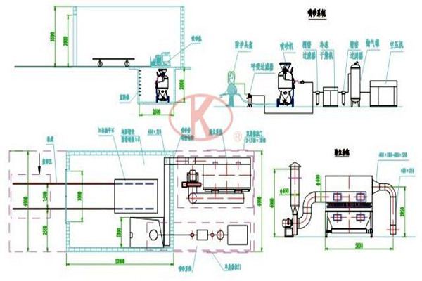 樓宇控制系統的供電問題不容忽視！