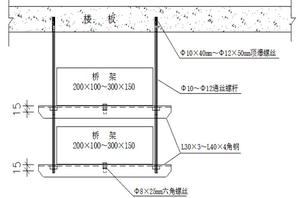 橋架安裝不合理會影響樓宇智能化的實現！(圖1)