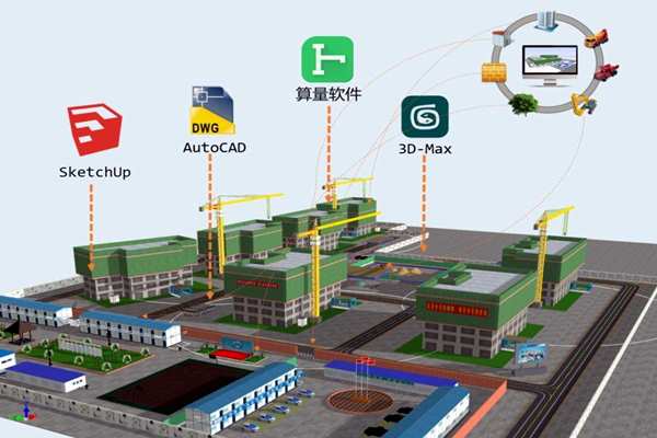 樓宇自控系統應該成為企業標配！(圖1)