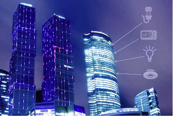 樓宇自控技術的應用以及探索！(圖1)