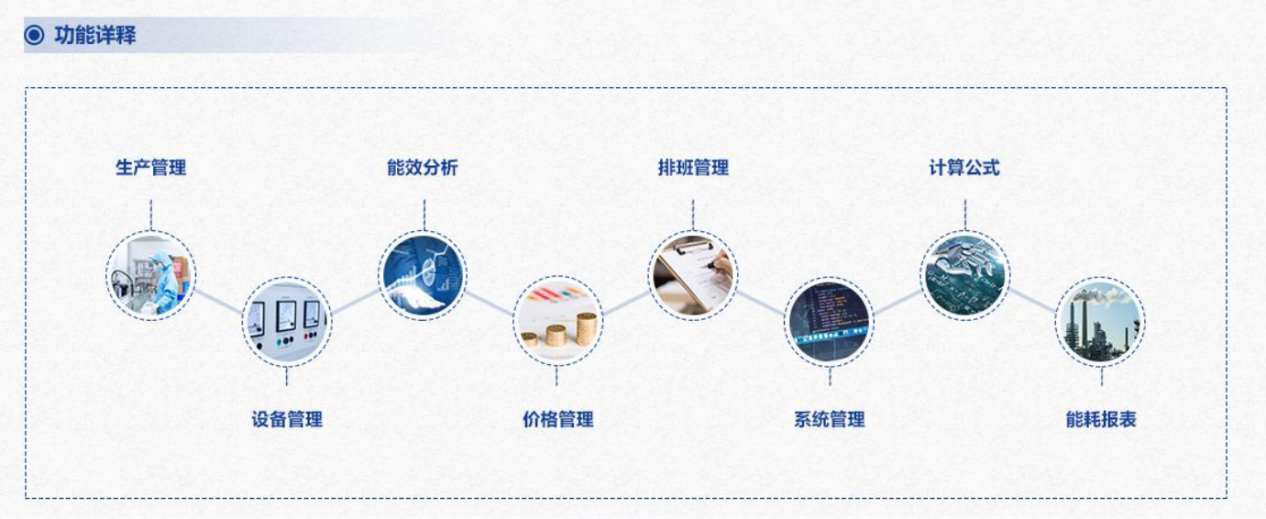 重點用能單位能耗在線監測系統解決方案！(圖3)