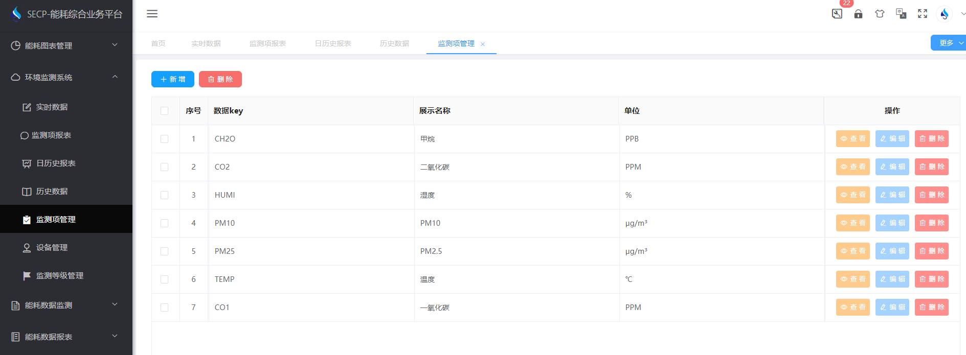 環境監測系統解決方案！(圖4)
